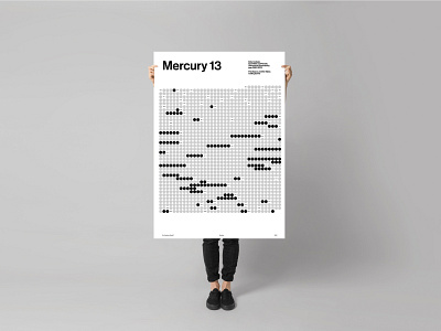 Mercury 13, Male and Female |Astronauts| art print color data datavisualisation dataviz datavizualisation design graphic design illustration poster typography vector
