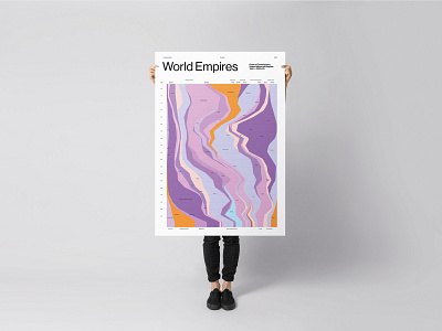 World Empires — Power of Contemporary States, Nations and Empire art print data dataviz design illustration poster typography
