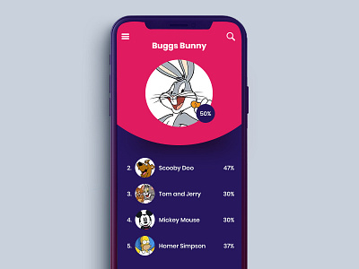 DailyUI#19 Leaderboard 019 app buggs bunny cartoons dailyui interface leaderboard list ui