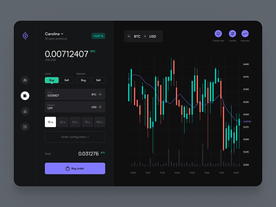 CryptoOne - Cryptocurrency App app bitcoin branding btc candle chart charts crypto cryptocurrency design diagram eth exchange flat flows illustration interface logo mobile ui ux