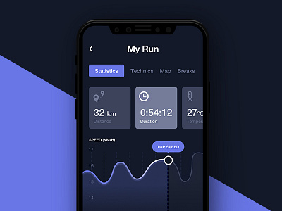 Run app - statistics app ios mobile run sketch thumbs ui