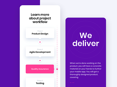 itCraft - Mobile & Web app development workflow & deliver