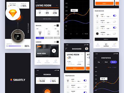 Smartly App - Smart Home concept