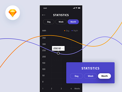Smartly App - Smart Home Statistics app blue concept design flat home interface ios mobile product ui ux