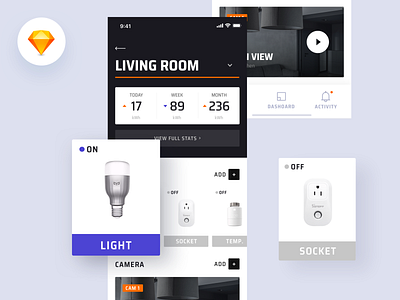 Smartly App - Smart Home Detail view app details flat home interface mobile statistic ui ux