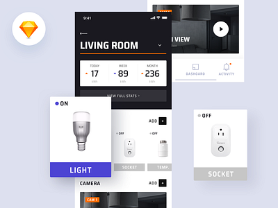 Smartly App - Smart Home Detail view