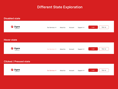 Navigation Menu - Different States design product design ui ux