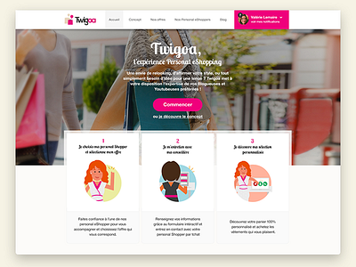 Twigoa - personal Shopping