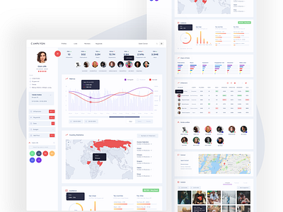 Dashboard white monitoring