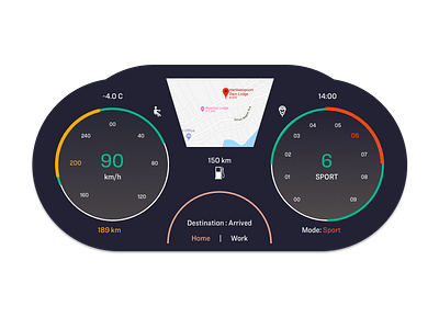 Automotive UI - Car Dashboard automation automotive automotive design dashboard design interface product design ui