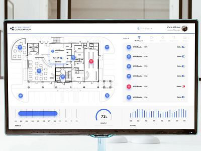 Blockchain IOT Dashboard blockchain concept dashboard design ia iot minimal productdesign security ui ux