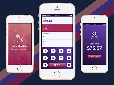 Daily UI 004 - Bill splitting calculator