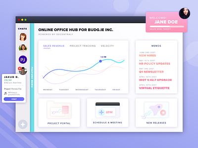 Office of the future analytics app dasboard decentralized design pastel shadows ui ux