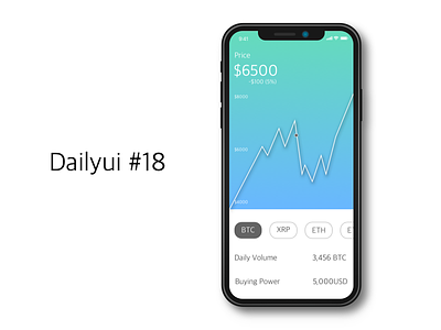 Dailyui #018 - Analytics Chart analytics chart daily ui dailyui