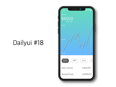 Dailyui #018 - Analytics Chart