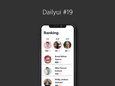 Dailyui #019 - Leaderborad dailyui leaderboard