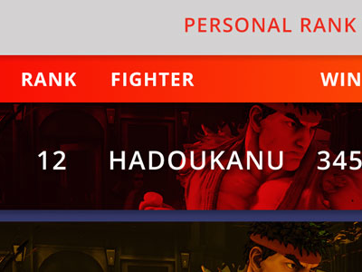 019 :: Leaderboard daily design games leaderboard street fighter ui ux