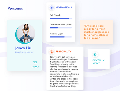 Personas Jancy design personas ui ux