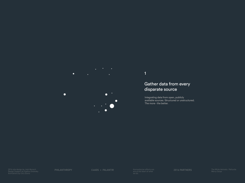 Philanthropy Report '16 aid data humanitarian layout loop palantir philanthropy ui ux web