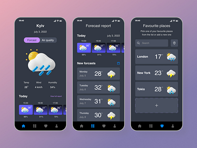 The weather forcast app concept