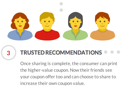 Trusted Recommendations