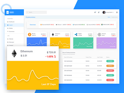 Dashboard - Crypto Currency bitcoin crypto currency dashboard gradinets landing page minimal design shadow trend design ui design