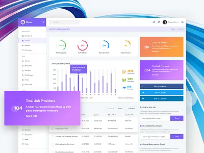 Job Portal Admin Dashboard - Gleek admin dashboard crypto currency dashboard kit event dashboard hospital dashboard invoice app dashboard job management dashboard job portal dashboard music app dashboard ui design ui kit weather dashboard