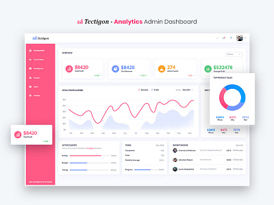 Tectigon - Analytic Admin Dashboard UI Kit admin admindashboard analytics business chart dashboard statistics uidesign uikit webanalytics webapp