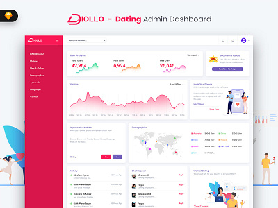 Diollo - Dating Admin Dashboard UI Kit (SKETCH) admin admindashboard dashboard dating market material meeting sales ui uidesign uikit webapp