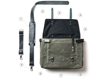 Ugmonk Messenger Bag Details bag details diagram product ugmonk