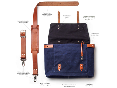 Messenger Bag Details product page product photography ugmonk