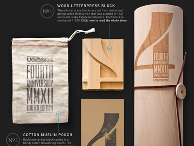 Anniversary detail page 4th branding engraved layout packaging product page ugmonk wood