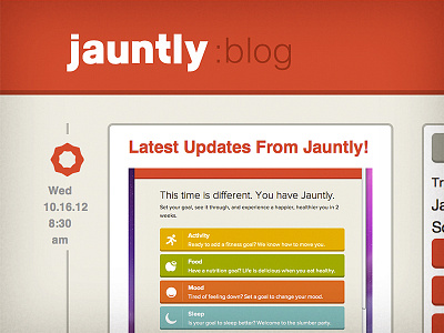 Jauntly Blog