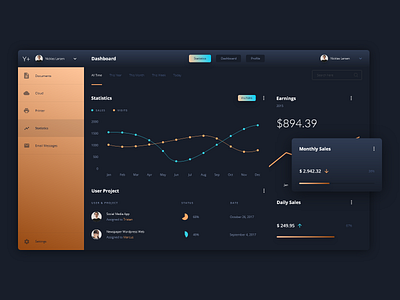 Dark Datta - Dashboard UI Kit admin panel checkout components dashboard graphic design login luxury menu profile screens templates ui kit uiux user interface ux vector web wizards