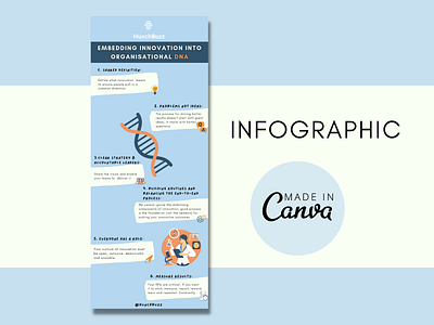 Infographic branding canva design flyer graphic design infographic marketing material minimal