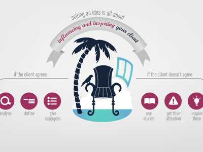 Infographic atmosphere chair icons infographic selling and idea