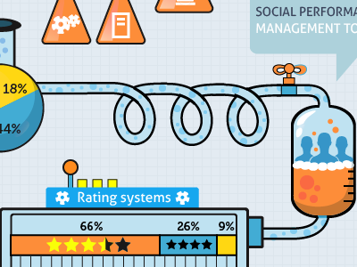 Human Resources Infographic