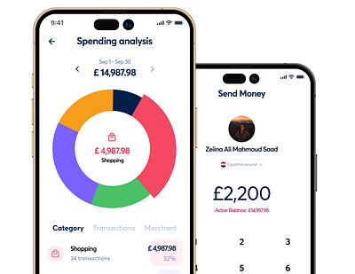 Spending Analysis For Egyptian Digital Bank app app apps application app design business corporate design design app logo ui