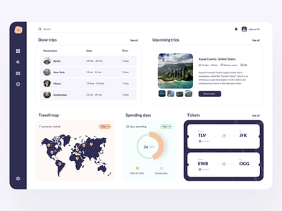 Trip Management Dashboard website UI Design For China Client app branding design graphic design illustration logo typography ui ux vector web design website ui