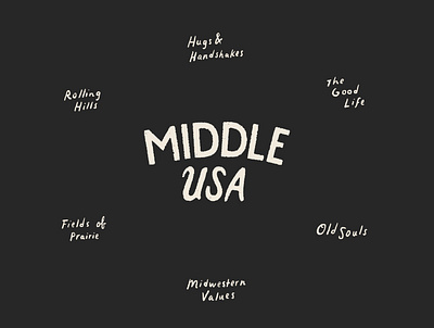 Middle USA design great plains hand drawn handdrawn joe horacek lettering little mountain print shoppe nebraska old soul screen printing stop motion type typography usa