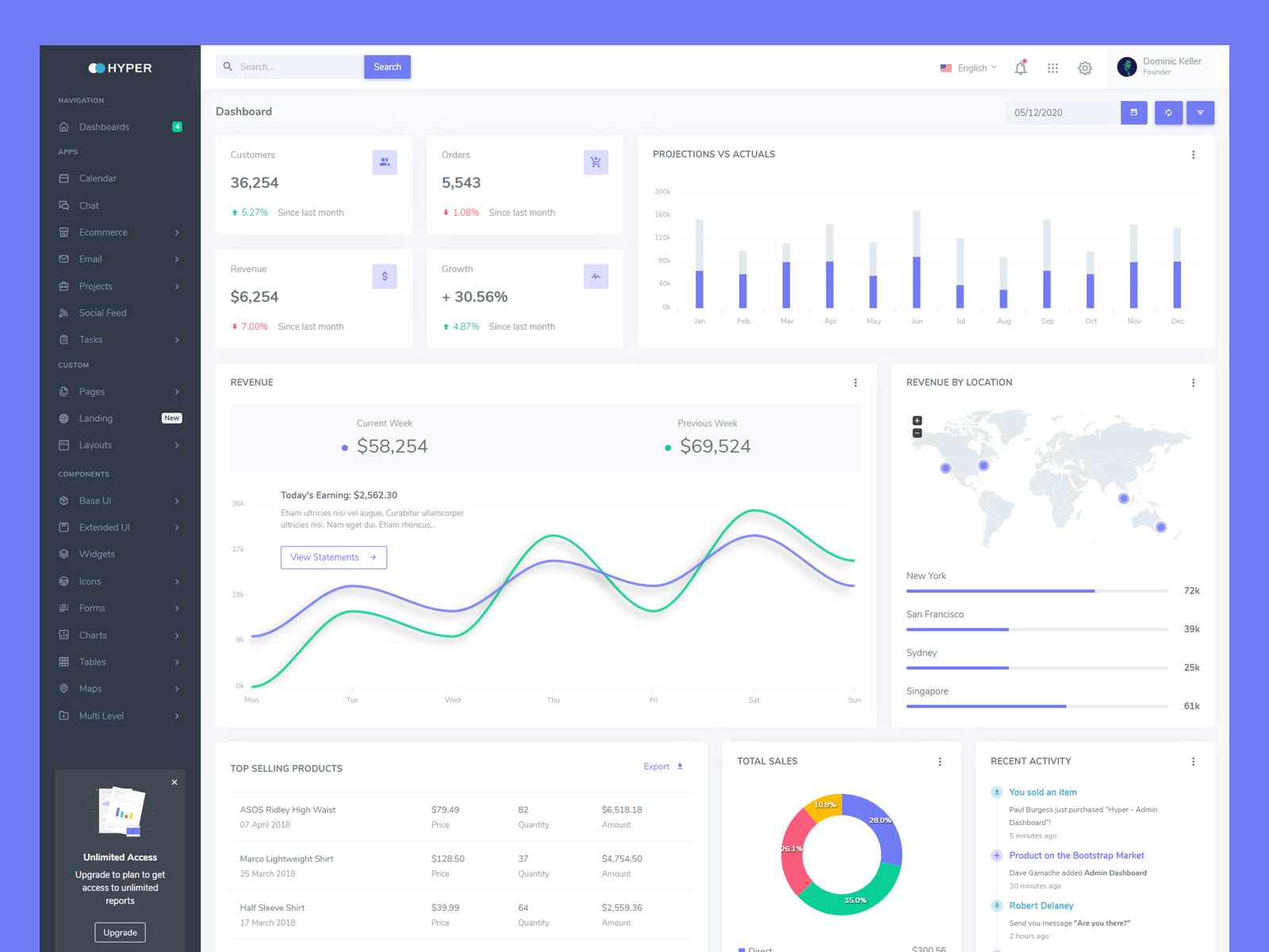 Hyper - Admin & Dashboard by Coderthemes™ on Dribbble