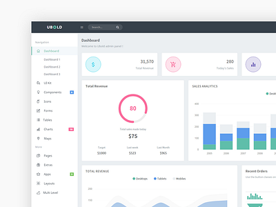 Ubold dashboard design ui ux