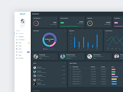 Adminto dashboard design ui ux