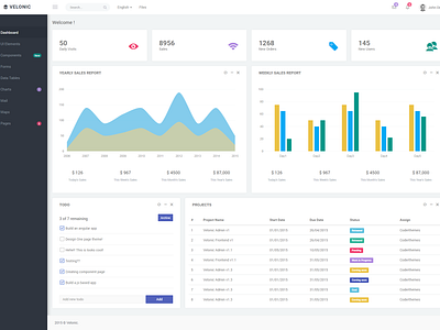 Velonic by Coderthemes™ on Dribbble