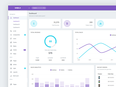 Ubold Web UI - 2 admin dashboard design ui ux