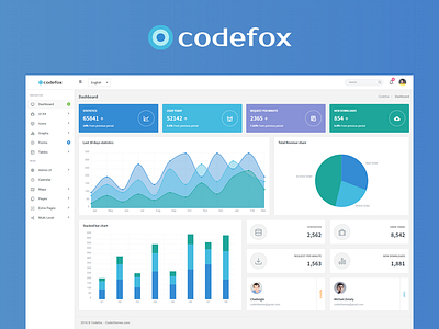 Codefox - Admin admin clean dashboard flat ui ux