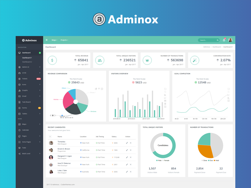 Adminox - Admin by Coderthemes™ on Dribbble