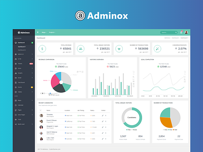 Adminox - Admin admin buy clean dashboard flat premium themes ui ux