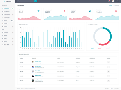 Simulor - Admin Dashboard by Coderthemes™ on Dribbble