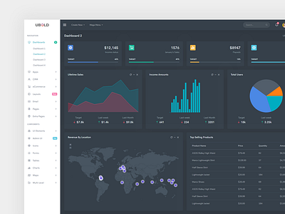 Dark Layout - UBold Admin